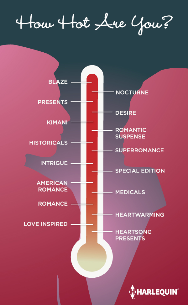 thermometer_final_rev